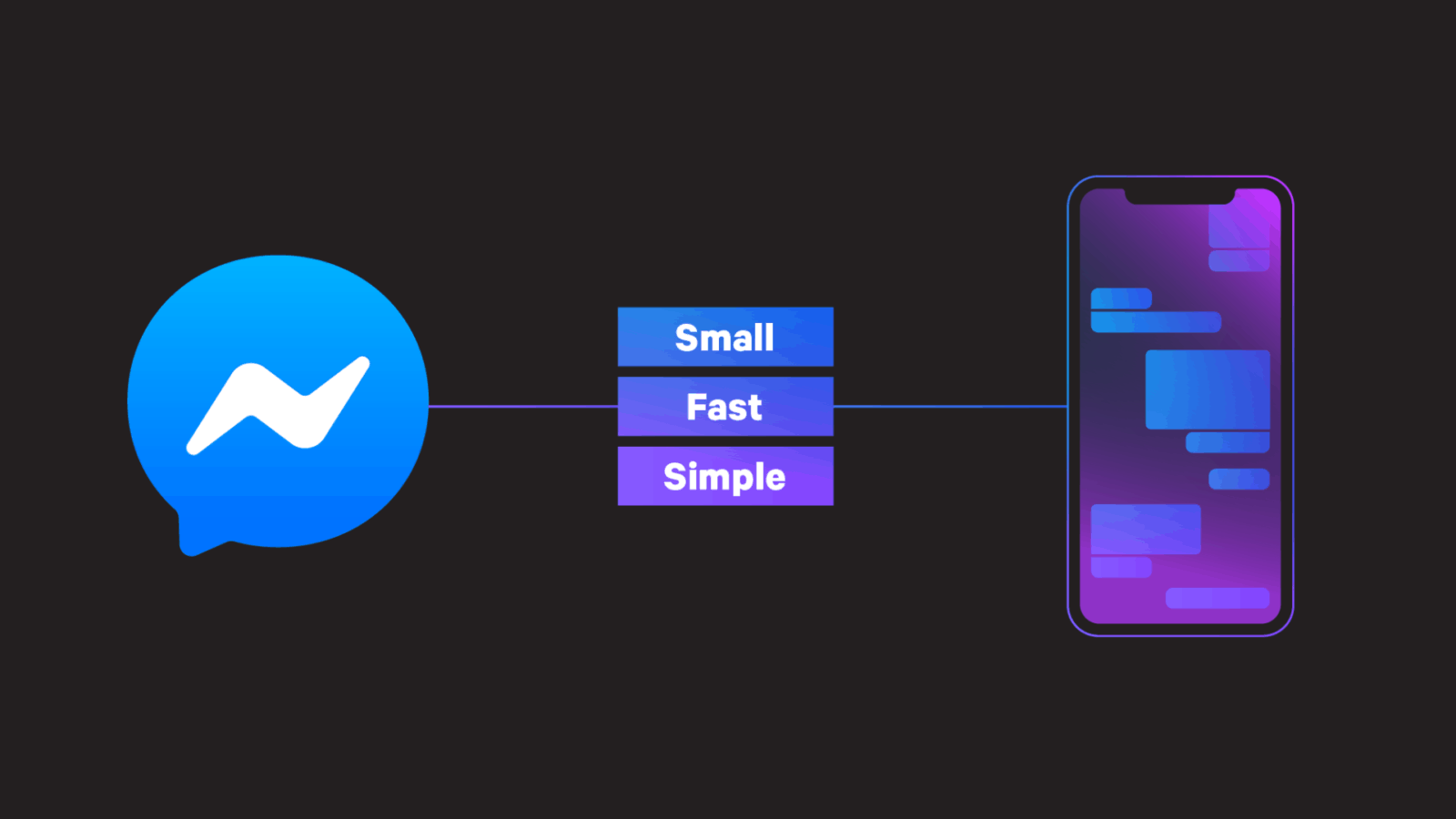 messenger, lightspeed, facebook